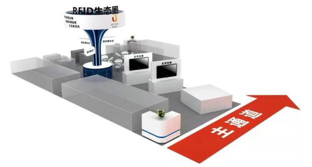 邀請函 | 跨界融合，RFID生態(tài)共建共享—2022RFID電子標(biāo)簽場景化應(yīng)用高峰論壇2.jpg