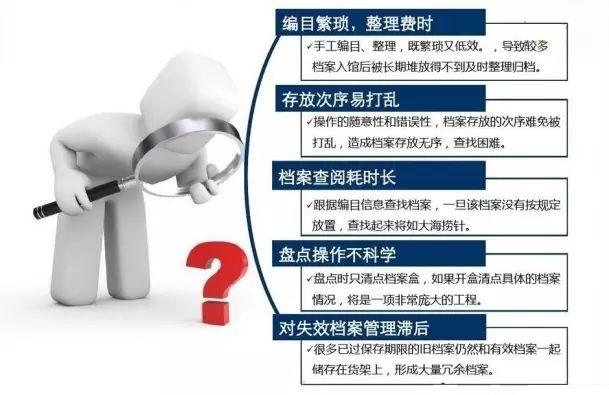 1678069611898963.jpg 傳統(tǒng)檔案管理.jpg